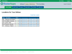 Company Administrator Tabs